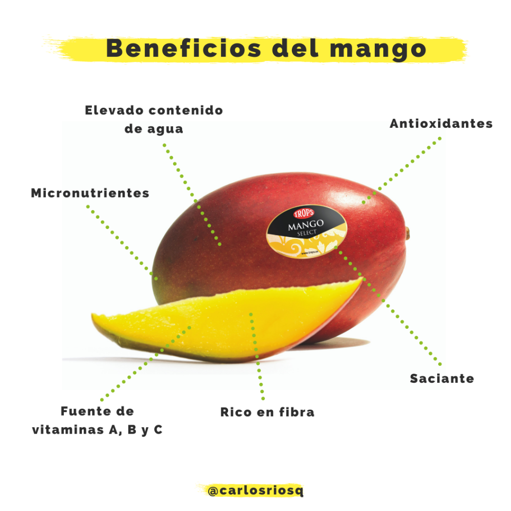 BENEFICIOS-DE-LOS-MANGOS-1